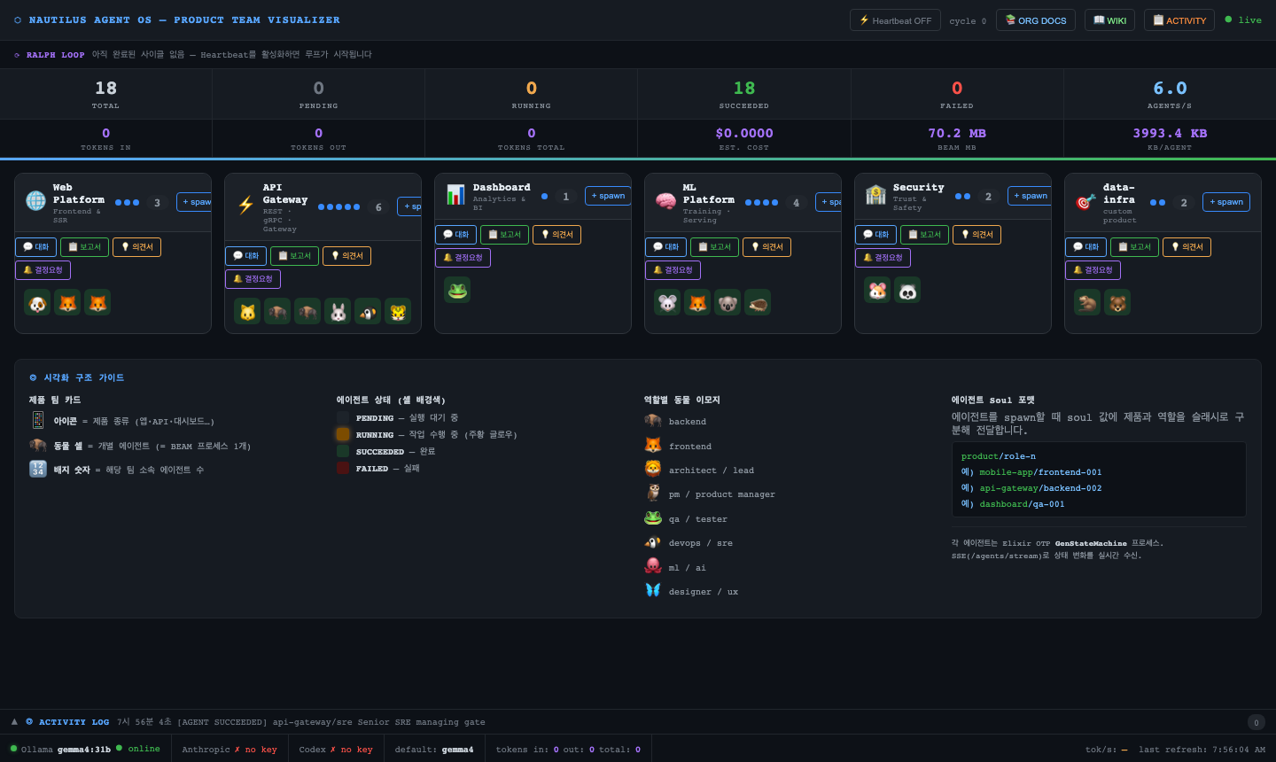 Nautilus Agent OS 대시보드